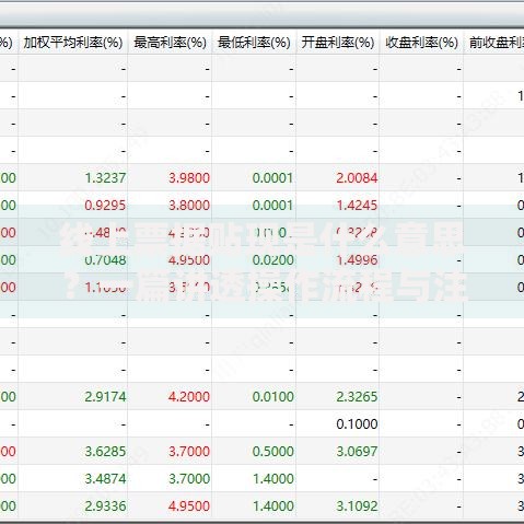 线上票据贴现是什么意思?一篇讲透操作流程与注意事项 线上票据贴现是什么意思?一篇讲透操作流程与注意事项