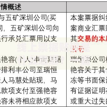 线上票据贴现是什么意思?一篇讲透操作流程与注意事项 线上票据贴现是什么意思?一篇讲透操作流程与注意事项