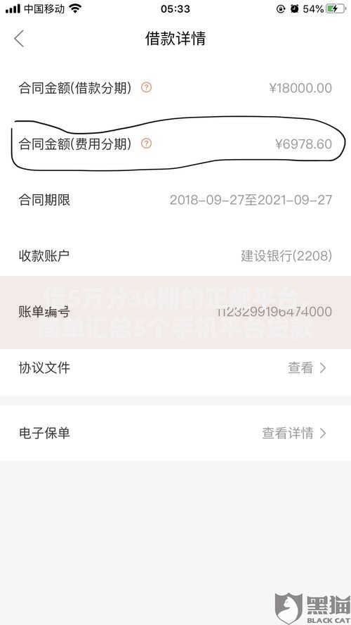 借5万分36期的正规平台,简单汇总5个手机平台贷款合法吗 借5万分36期的正规平台,简单汇总5个手机平台贷款合法吗