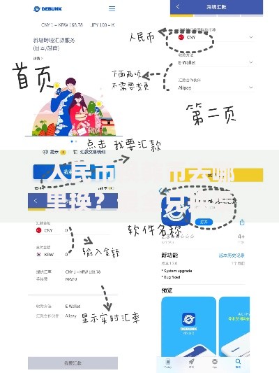 人民币换韩币去哪里换？最全兑换渠道+避坑指南