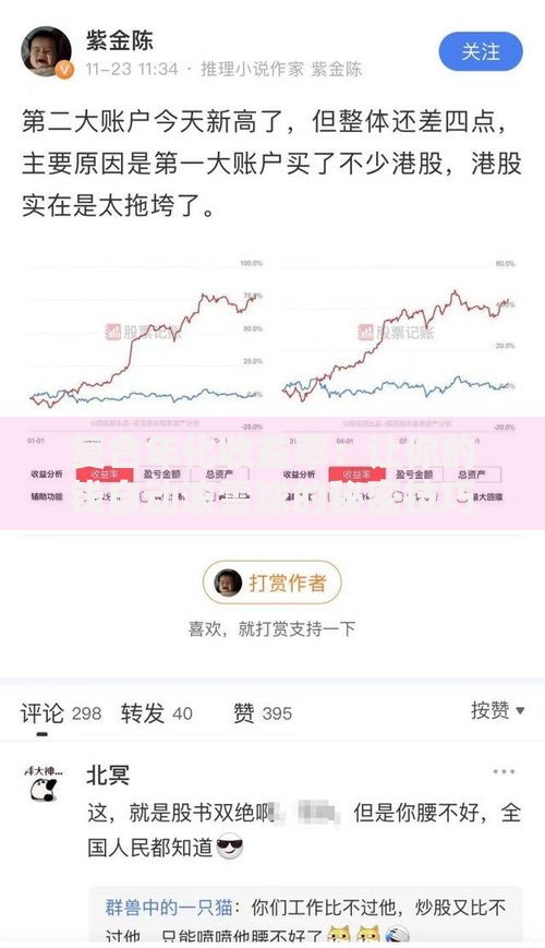 复合年化收益率:让你的钱自动滚雪球的秘密技巧 复合年化收益率:让你的钱自动滚雪球的秘密技巧