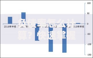 负债率怎么计算?快速掌握家庭财务风险的关键方法 负债率怎么计算?快速掌握家庭财务风险的关键方法