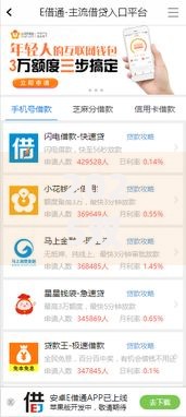 2025双黑户贷款口子有哪些,归纳整理5个银行贷款平台