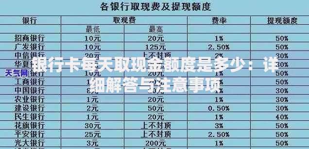 银行卡每天取现金额度是多少：详细解答与注意事项