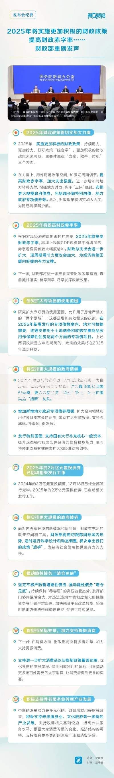 2025年贷款口子论坛：未来贷款渠道如何选择？