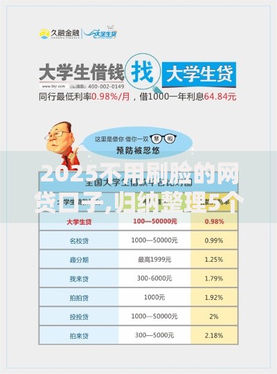 2025不用刷脸的网贷口子,归纳整理5个在校大学生贷款平台