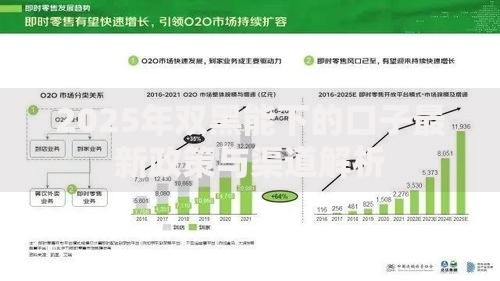 2025年双黑能下的口子最新政策与渠道解析
