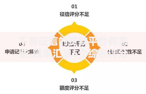 不看征信的贷款平台有哪些,简单汇总5个综合评分不足可以在平台借到钱