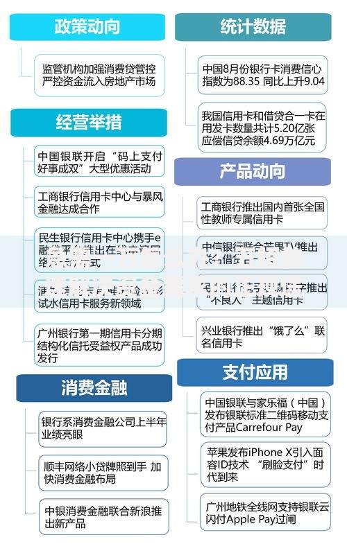急需一万怎么办？五招快速解决资金需求的正规途径推荐