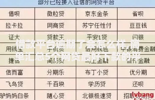 借款平台逾期了会怎么样,简单汇总5个网贷最好下款的平台