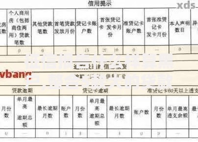 广发银行的违约金是怎么计算？标准解析与计算实例