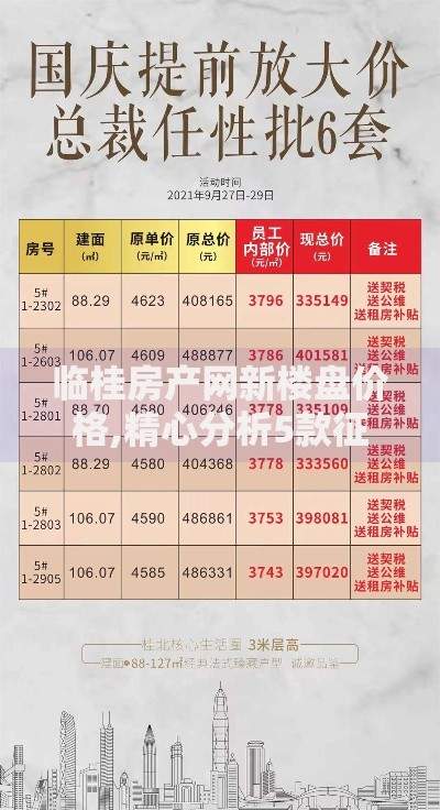 临桂房产网新楼盘价格,精心分析5款征信花贷款平台好下款