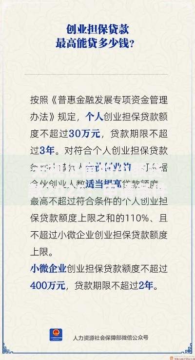 无视征信的小额贷款2025：申请条件与风险全解析