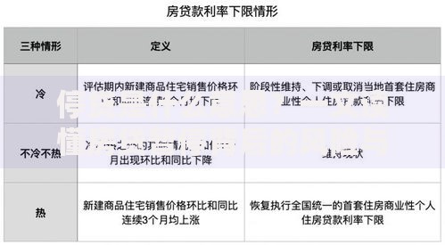停贷是什么意思？一文读懂房贷暂停背后的风险与应对