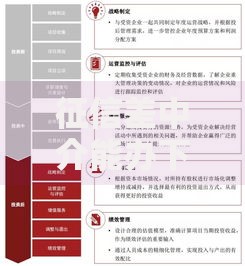征信差中介能办下来原因及风险深度解析
