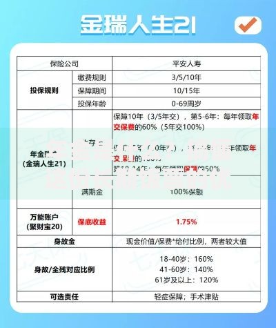 年金是什么？搞懂这份长期饭票的优缺点和适用人群