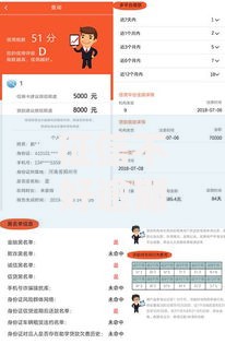 征信不好逾期了哪里可以借钱,简单汇总5个平台好借钱