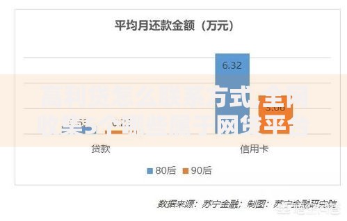 高利贷怎么联系方式,全网收集5个哪些属于网贷平台