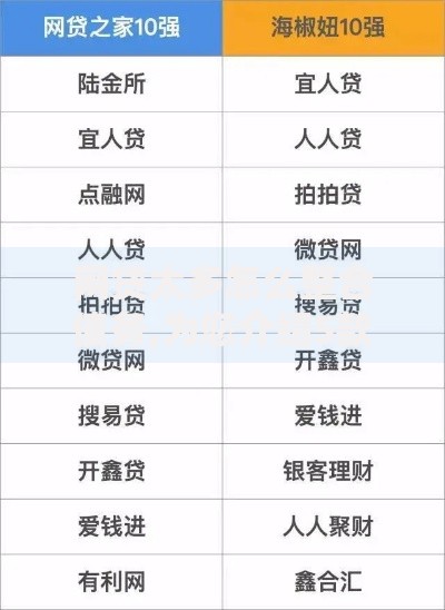 网贷太多怎么整合债务,为您介绍5款平台容易贷款