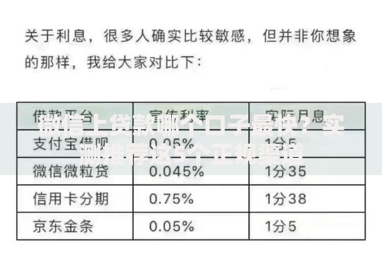 微信上贷款哪个口子最快？实测推荐这5个正规渠道