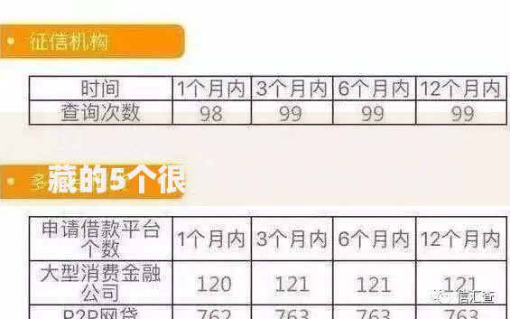 立刻贷收了钱能报警吗,值得收藏的5个很多平台不能下款还其他平台