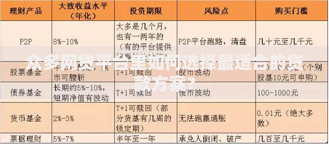资金证明怎么办理？手把手教你搞定银行流水和资产审核