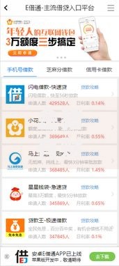 金猪有财系列贷款口子如何选择最适合的融资方案？