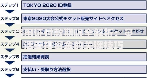 信用证付款期限全解析：灵活安排资金的关键技巧