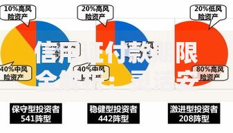 信用证付款期限全解析：灵活安排资金的关键技巧