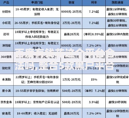 百度有钱花这个平台合法吗,整合5款黑户平台100%能借到