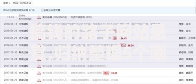 搞钱的路子网站悬赏,归纳整理5个哪些网贷平台好下款
