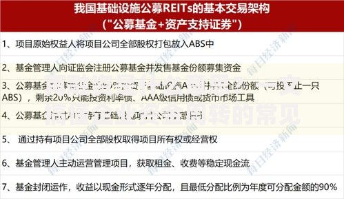 再融资是什么意思？一文搞懂企业资金周转的常见手段