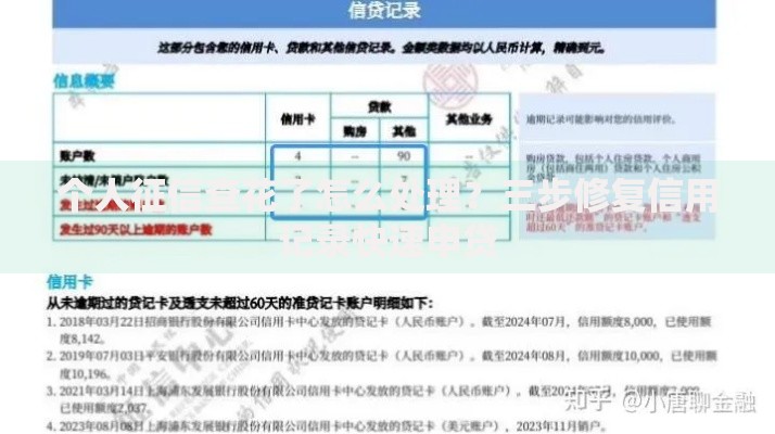 个人征信查花了怎么处理？三步修复信用记录快速申贷