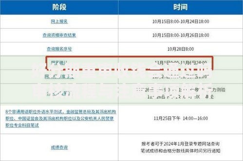 好分期重审收钱会通过吗审核流程与注意事项解析