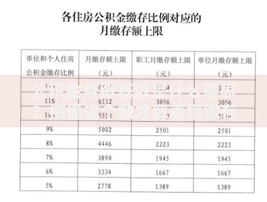 公积金月缴基数是什么意思？搞懂这个数才算真懂缴存