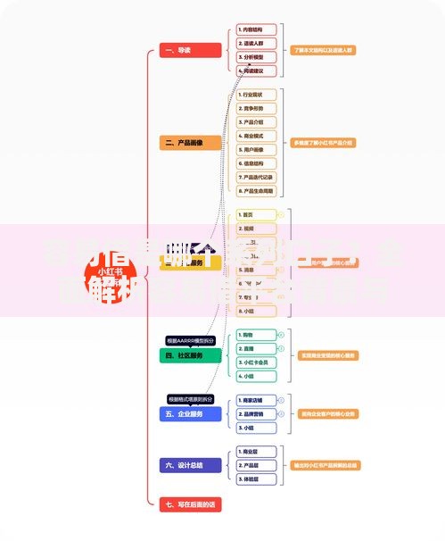 容易借是哪个系列口子？全面解析容易借平台背景与产品体系