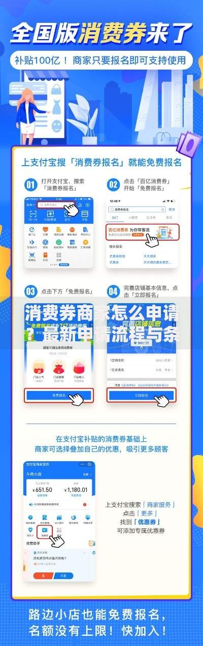 消费券商家怎么申请？最新申请流程与条件全攻略