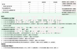 信托不上征信吗？深度解析信托贷款与征信关联