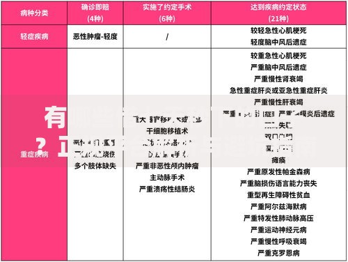 有哪些借七天秒下的口子?正规平台解析与避坑指南 有哪些借七天秒下的口子?正规平台解析与避坑指南