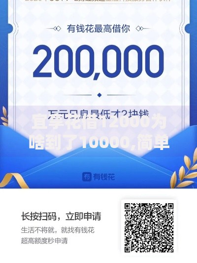 宜享花借12000为啥到了10000,简单汇总5个好的贷款平台利息低