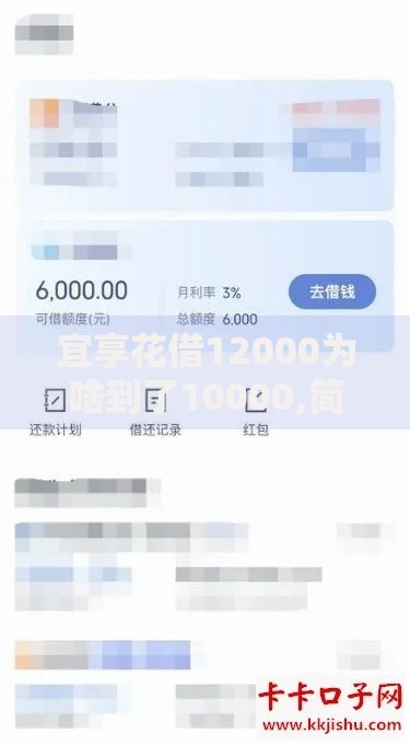 宜享花借12000为啥到了10000,简单汇总5个好的贷款平台利息低