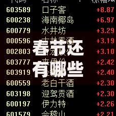 春节还有哪些口子下款？最新平台解析与申请攻略