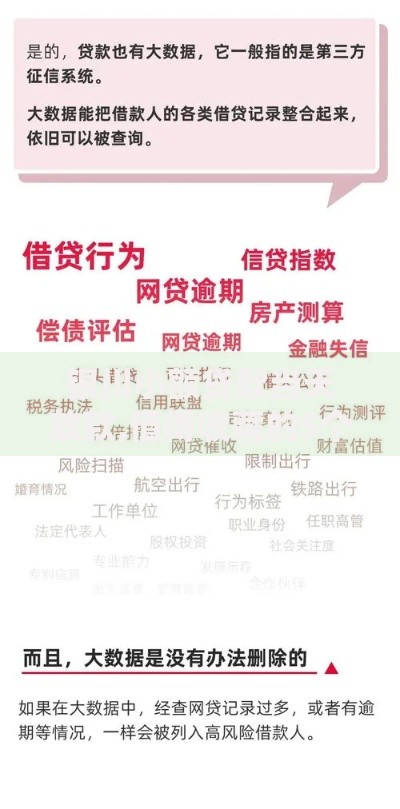 银川小额贷款当天放款,值得收藏的5个有没有不看征信的贷款平台