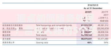 返点如何账务处理?合规入账的5个关键步骤解析 返点如何账务处理?合规入账的5个关键步骤解析