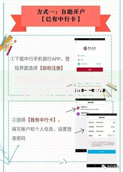 中国银行储蓄卡办理全攻略：手把手教你快速开卡