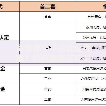贷款哪个平台安全可靠？如何选择正规渠道避坑指南
