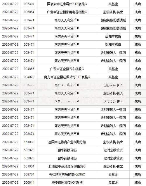 证券买入已报是什么意思？一文搞懂委托状态与交易流程
