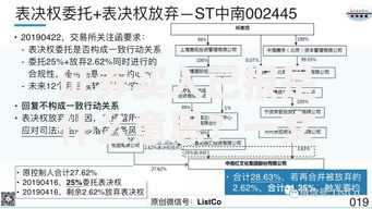 证券买入已报是什么意思？一文搞懂委托状态与交易流程