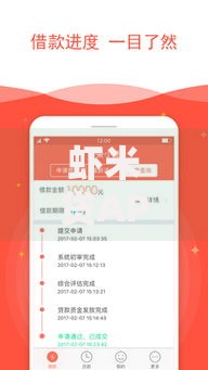 虾米贷APP是哪个系列口子？正规借贷平台深度解析