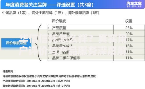 华信信托怎么样?真实用户评价与产品服务深度解析 华信信托怎么样?真实用户评价与产品服务深度解析